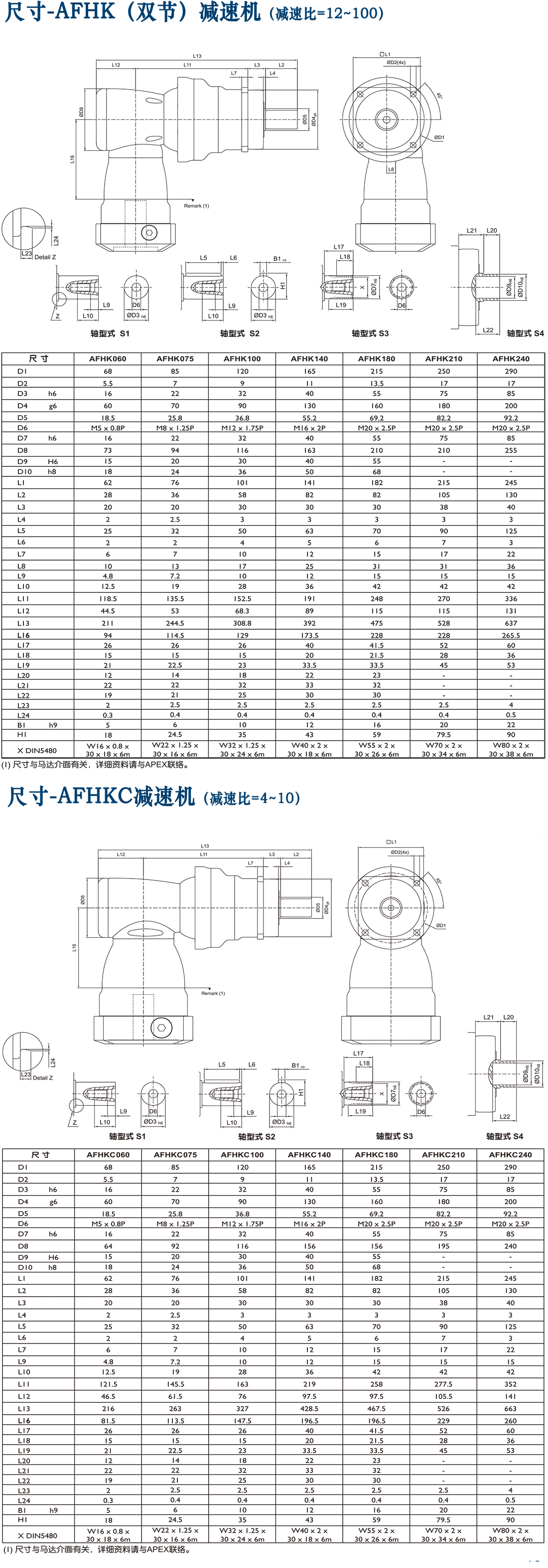 AFHK系列高精度減速機(jī).png AFHK系列高精度減速機(jī).png