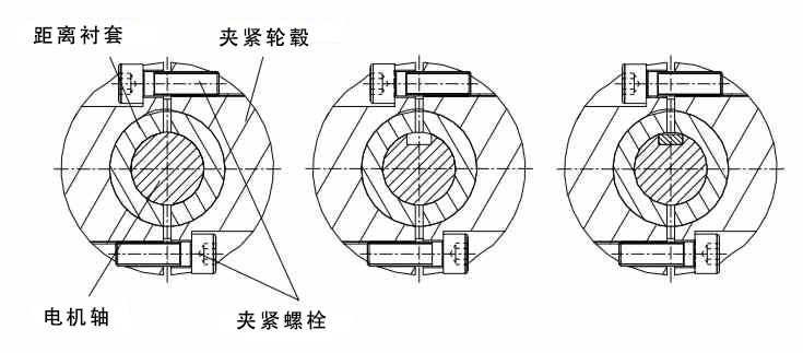 電動(dòng)機(jī)安裝到行星減速機(jī).jpg 電動(dòng)機(jī)安裝到行星減速機(jī).jpg