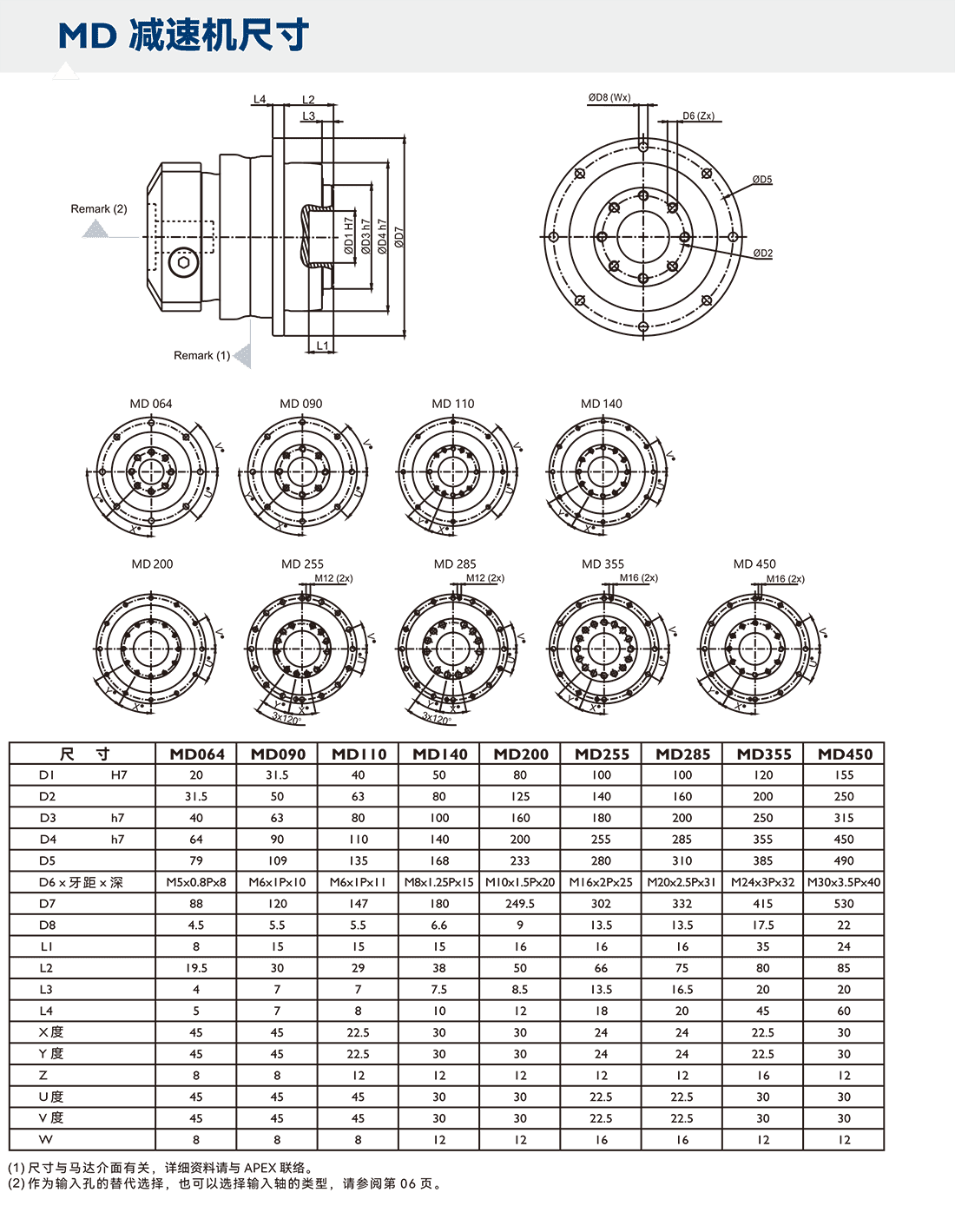 MD-尺寸.png MD-尺寸.png
