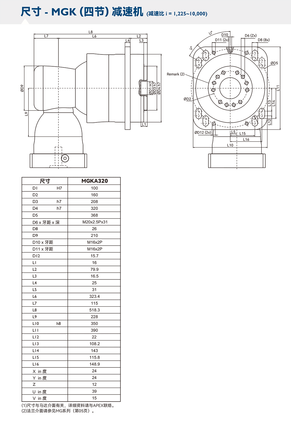 MGK四節(jié).png MGK四節(jié).png