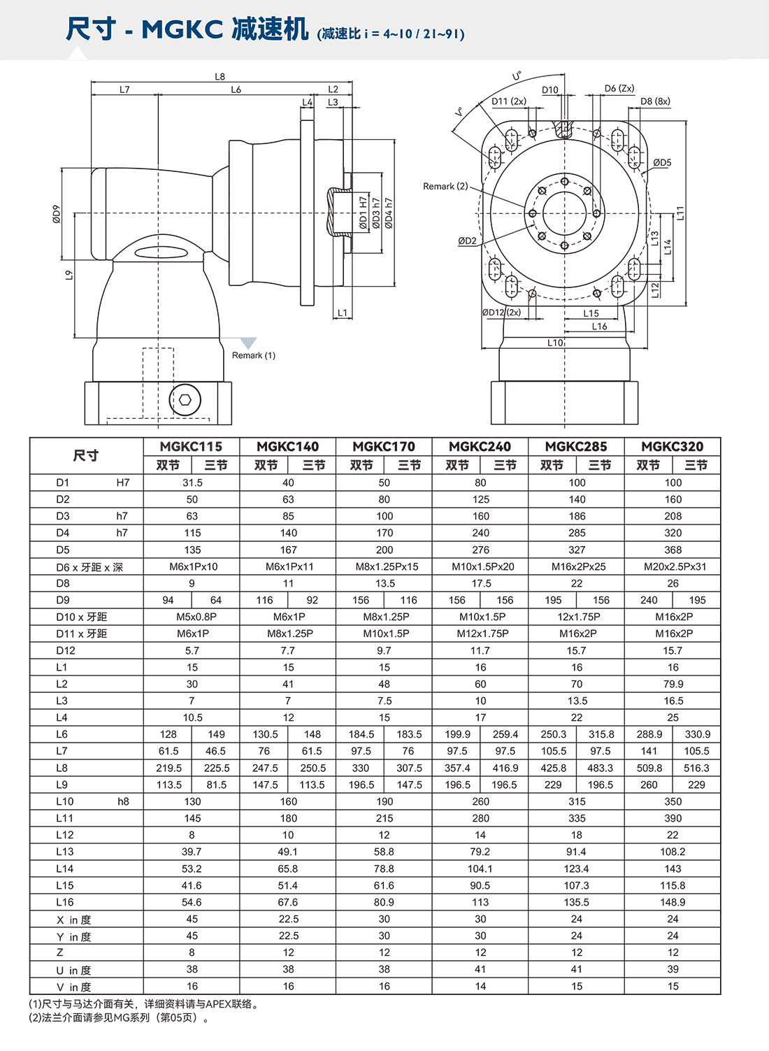 MGK四節(jié).png MGK四節(jié).png